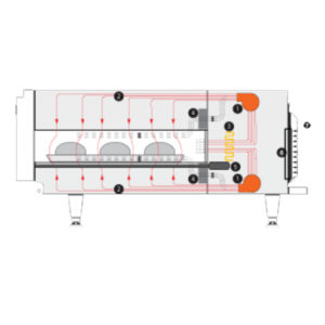 Turbochef HHC2020 Conveyor Oven – Standard And Ventless(2)